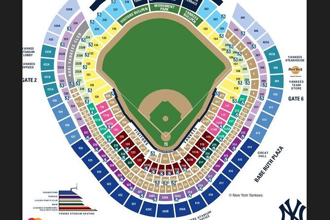New York Yankees Baseball Tickets - The Itinerary Breakdown