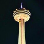 Niagara Falls Mini Group Walking Tour with Niagara Takes Flight - What Makes This Tour Stand Out?