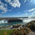 Niagara Falls: Power Station and "Niagara Takes Flight" Tour - Who Will Love This Tour?