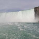 Niagara Falls Tour from New York City - Exploring the Falls: Highlights and Optional Activities