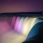 Niagara Falls, USA: Nightlight Experience with Fireworks - Authentic Experiences and Real Feedback