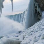 Niagara Winter Wonderland Tour with Attractions and Syrup Taste - Experiencing the Attractions