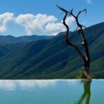 Oaxaca Private Tour 3 Days Monte Albany and Mitla and City - Key Points