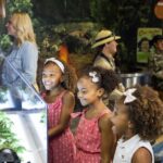 Orlando: Ripley's Believe It or Not! General Admission - Who Should Visit Ripleys Believe It or Not! Orlando?