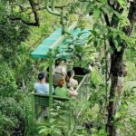 Panama Eco Adventure: Gatun Lake, Aerial Tram & Sloth Sanctuary - Practical Details and Tips
