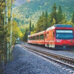 Pikes Peak COG Train & Garden of the Gods Private Tour - In-Depth Breakdown of the Tour