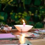 Playa del Carmen: Vision Board Workshop to Manifest - The Practicalities