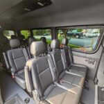 Private Customizable Guided Tour of Washington DC - Why Choose a Private, Customizable Tour?