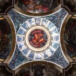 Private Day Adventure through the Guadalajara Museums and Michin Aquarium - Who Would Love This Tour?