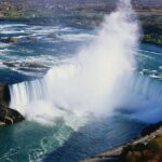 Private Full Day Niagara Falls Tour from New York - The Value of the Tour