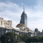 Private Tour CDMX Historical Center and Main Monuments - What’s Included and What You Should Keep in Mind