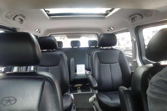 Private Transfer from Gru Airport to Port or City of Santos (1 to 15 people) - Practical Details and Tips