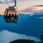 Private Whistler+ Sea 2 Sky Gondola +Shannon Fall+Green Lake Tour - Exploring the Itinerary in Detail