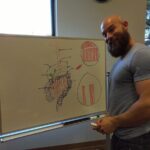 Privately Curated Introduction to Wellness and Biohacking - Exploring What to Expect in Detail