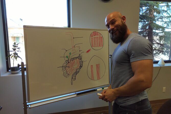 Privately Curated Introduction to Wellness and Biohacking - Exploring What to Expect in Detail