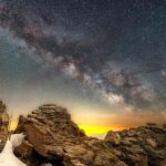 Rocky Mountain National Park:Star Tour - Who Should Consider This Tour?