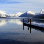 Snowshoe OR Cross Country Ski Tours in Glacier National Park - Key Points