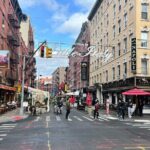 Soho, Little Italy, Chinatown - Starting Point: Spring Street Park