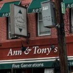 The "Real Little Italy" Arthur Ave in the heart of The Bronx, NY - What to Expect at Each Stop
