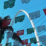Tijuana: Walking Tour with a local guide - Key Points