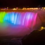 Toronto: Niagara Falls Evening Tour with Fireworks - The Authentic Experience: What We Loved