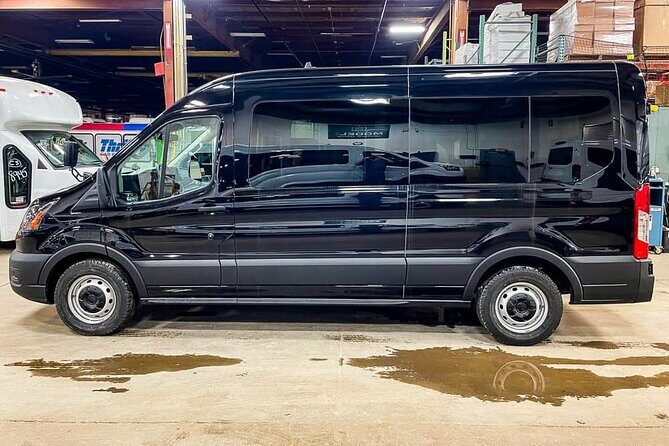 Transportation in New York City - The Sum Up