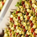 Vancouver Breakfast with Santa - A Deep Dive into the Vancouver Breakfast with Santa