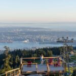 Vancouver: Grouse Mountain & Stanley Park Signature Tour - The Itinerary in Detail