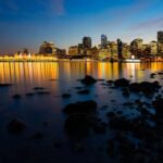 Vancouver: Private Limousine City Tour - Who Should Consider This Tour?