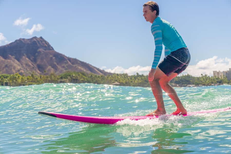 Waikiki: Surf Lesson & Bonus Beach Setup (Chairs & Umbrella) - Analyzing the Value