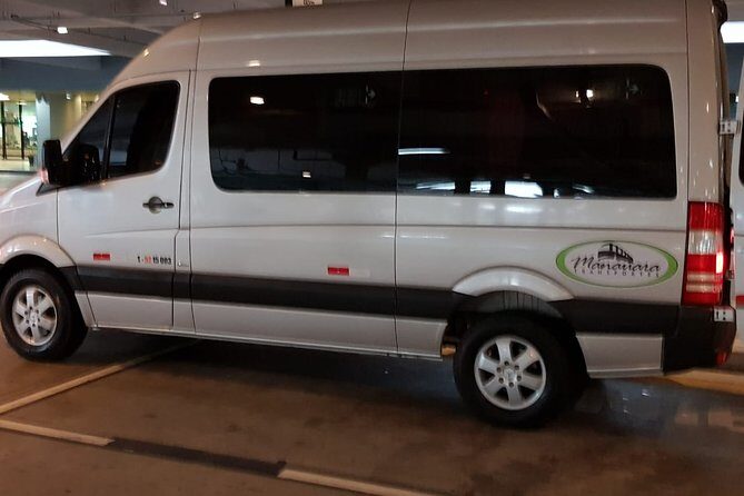 Transfers from the airport to any place in Manaus City - Frequently Asked Questions (FAQ)