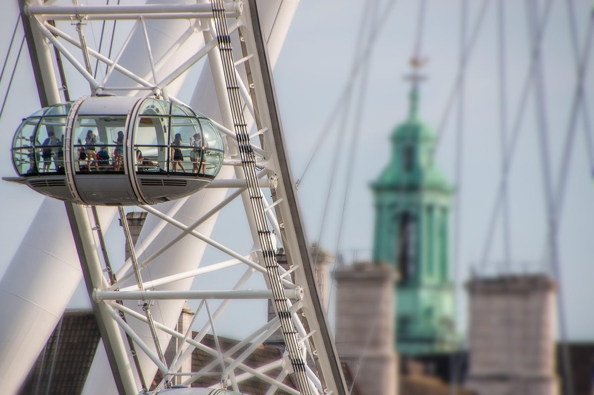 London skyline with the London Eye