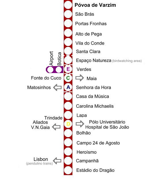 Porto Metro Line B train