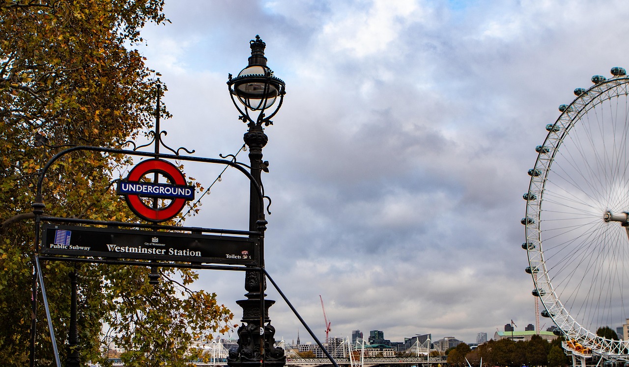 Westminster station Underground sign with London Eye in background