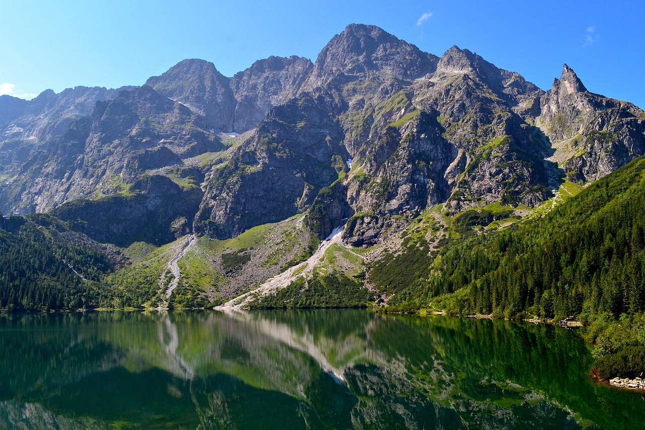Panoramic mountain view from Zakopane with Rysy peak visible