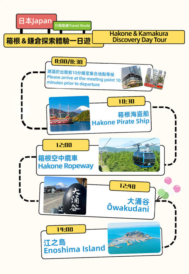 Hakone Ashinoko Lake Water Torii & Hakone Pirate Ship & Hakone Ropeway & Kamakura Enoshima Day Trip (From Tokyo) - Lake Ashi and the torii gate