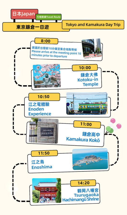 Kamakura | Tram Experience: Kamakura Great Buddha & Kamakura Tram Experience & Kamakura High School & Enoshima & Tsurugaoka Hachimangu Shrine & Komachi Street Tokyo-Kamakura Day Trip (From Tokyo) - Riding the Enoden from Hase