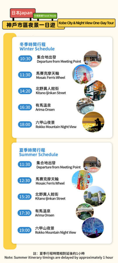 Kobe Mount Rokko and Arima Onsen Day Trip Experience - Kitano Ijinkan Street and its hillside setting