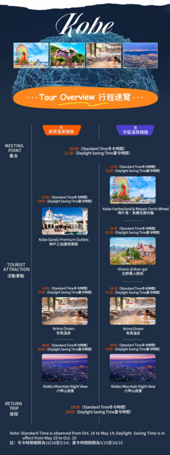 Kobe: Mt. Rokko Night View Day Trip from Osaka - Arima Onsen: hot springs and old lanes