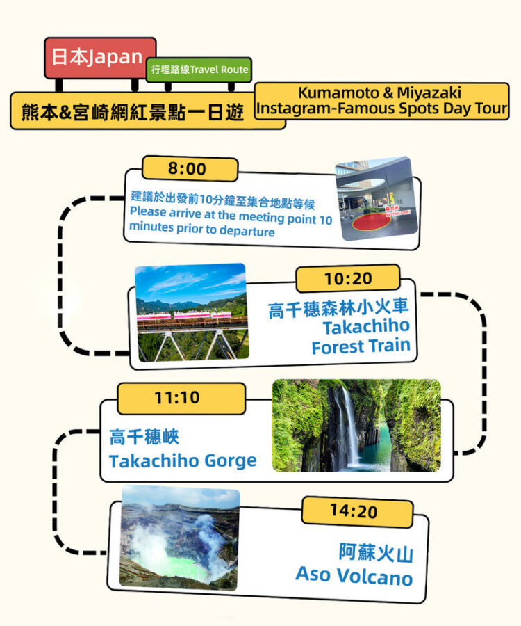 Kumamoto Prefecture Takachiho Gorge & Minamiaso Railway Day Tour - The railway ride is a bonus, not a promise