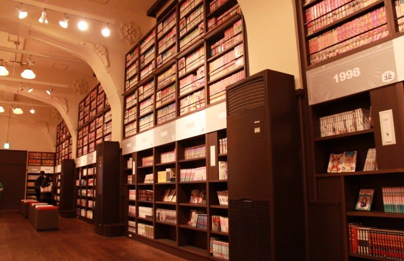 Kyoto International Manga Museum Ticket - The second-floor exhibition and manga’s past