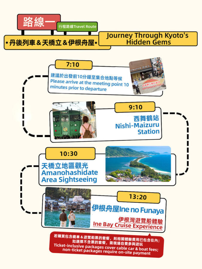 Kyoto - Tango Sea Train & Amanohashidate Cable Car & Ine Boathouse Boat Tour (Departure from Osaka) - The Tango Railway and its brief sea view