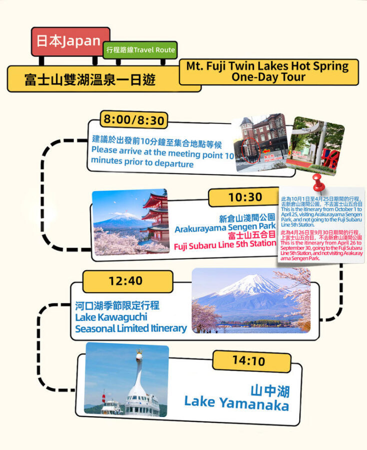 Mount Fuji and Shibazakura Festival Full-Day Flower Viewing Tour - The first stop: a pagoda view or the 5th Station