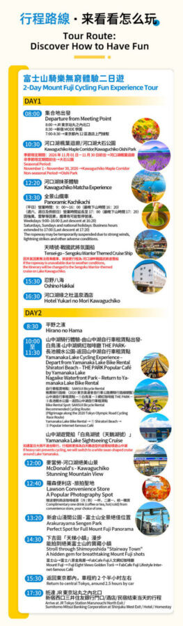 Mount Fuji Cycling Matcha Experience Hot Spring Two-Day Deep Dive Tour: Kawaguchiko & Matcha Experience & Ropeway & Hot Spring & Yamanakako Cycling & Oshino Hakkai & Arakurayama Sengen Park Two-Day Deep Dive Tour - Matcha and the view from the Kachi-Kachi Ropeway