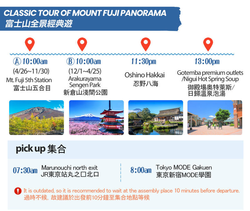 Mount Fuji Day Trip from Tokyo - Leaving Tokyo early, and why that matters