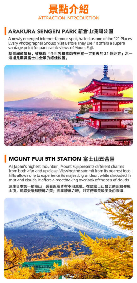 Mount Fuji Fruit Picking & Popular Sightseeing Train Day Trip | Mount Fuji 5th Station/Arakurayama Sengen Park, Sightseeing Train, Oishi Park, Yamanashi Fuji Fruit Park Day Trip (Round Trip from Tokyo) - The six-minute train ride from Shimoyoshida