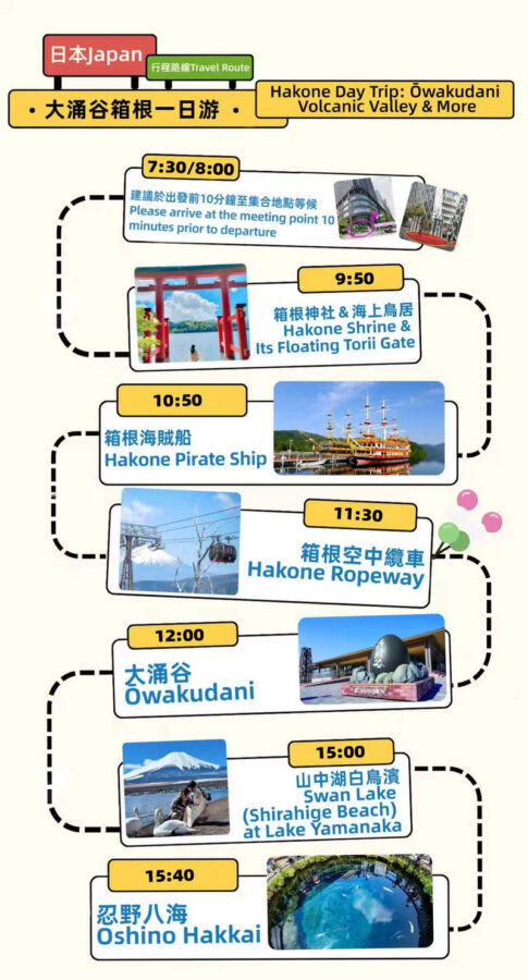 Mount Fuji & Hakone - Lake Ashi Torii Gate, Hakone Shrine, Hakone Pirate Ship, Hakone Ropeway, Owakudani, Lake Yamanaka & Oshino Hakkai Day Trip: Sea, Land, and Air Panoramic Tour from Tokyo - Crossing Lake Ashi on the pirate ship