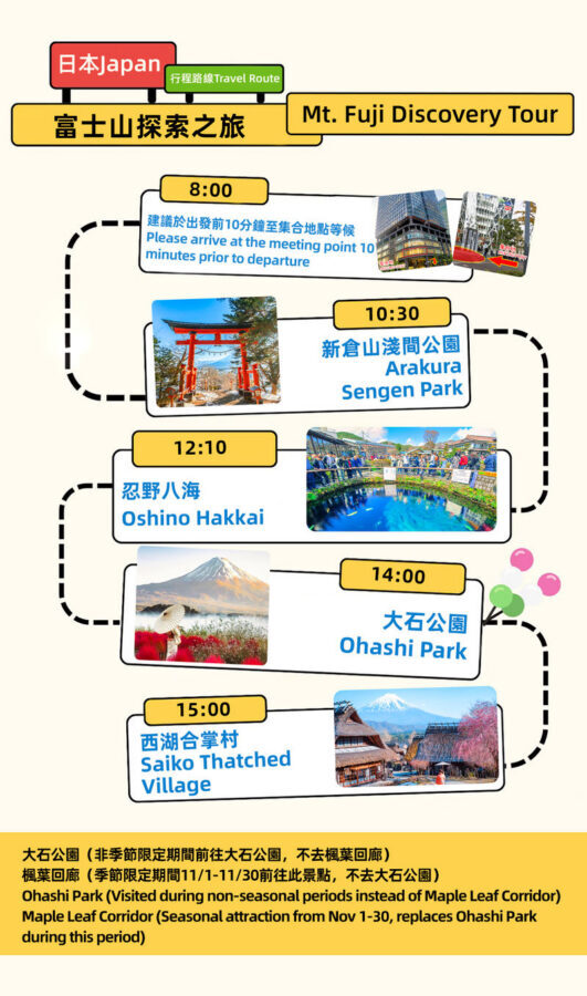 Mount Fuji Healing Tour | Lunch Optional: Arakurayama Sengen Park Pagoda & Oshino Hakkai & Lake Kawaguchiko Oishi Park & Saiko Iyashi no Sato Nenba Day Trip (From Tokyo) - Saiko Iyashi no Sato Nenba: thatched roofs and craft stalls