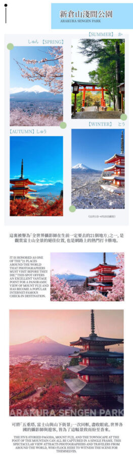 Mt. Fuji, Hakone, and Kamakura 2-Day Tour | Mt. Fuji 5th Station or Arakurayama Sengen Park, Kawaguchiko Ropeway, Owakudani, Lake Ashi Torii, Shuzenji Onsen Hotel, Enoden, Kamakurakoko-mae Station | Departure from Tokyo - Fuji views depend on the calendar and the sky