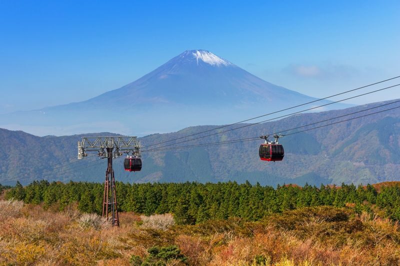 Mt. Fuji, Hakone, Kamakura, and Enoshima Day Trip: Lake Ashi Pirate Ship Cruise & Mt. Fuji and Owakudani Views by Ropeway & Enoshima Scenic Views and Gourmet Food (Departure from Tokyo/Shinjuku) - The Ropeway gives Hakone its drama